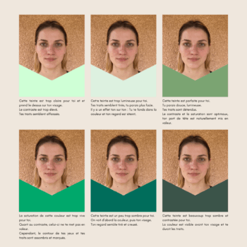 Analyse de colorimétrie sur-mesure